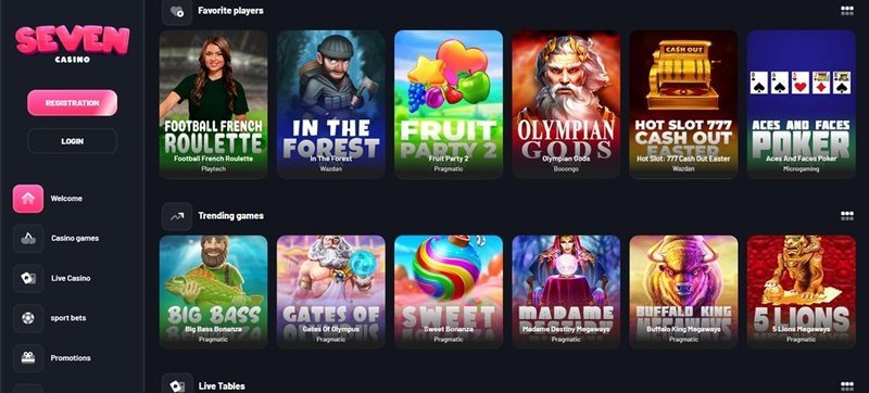 What Seven Casino UK Actually Is